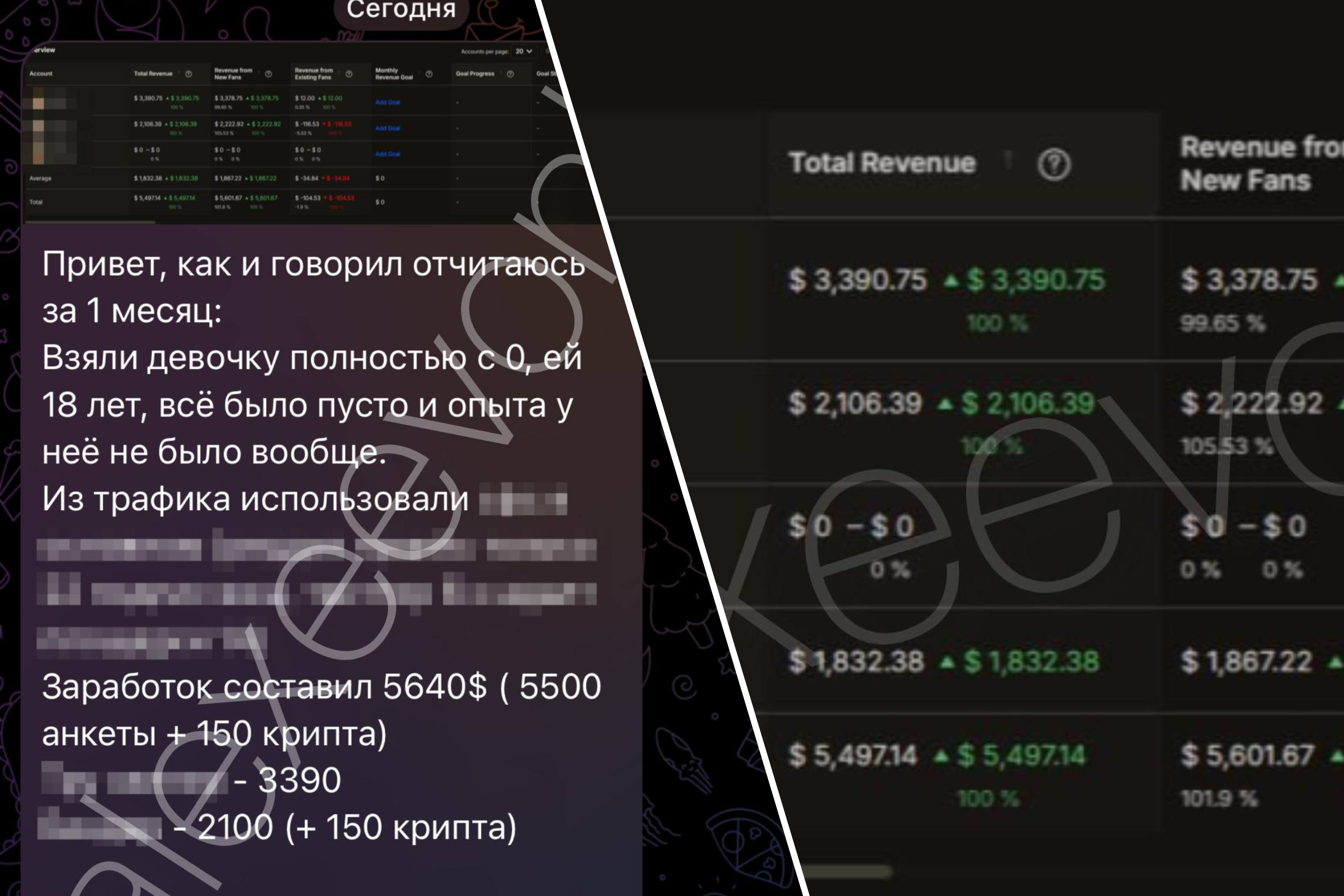 Кейс 1